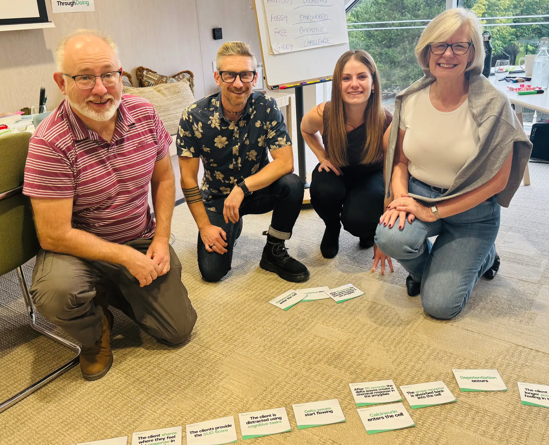 Coaches working together on the team coaching programme